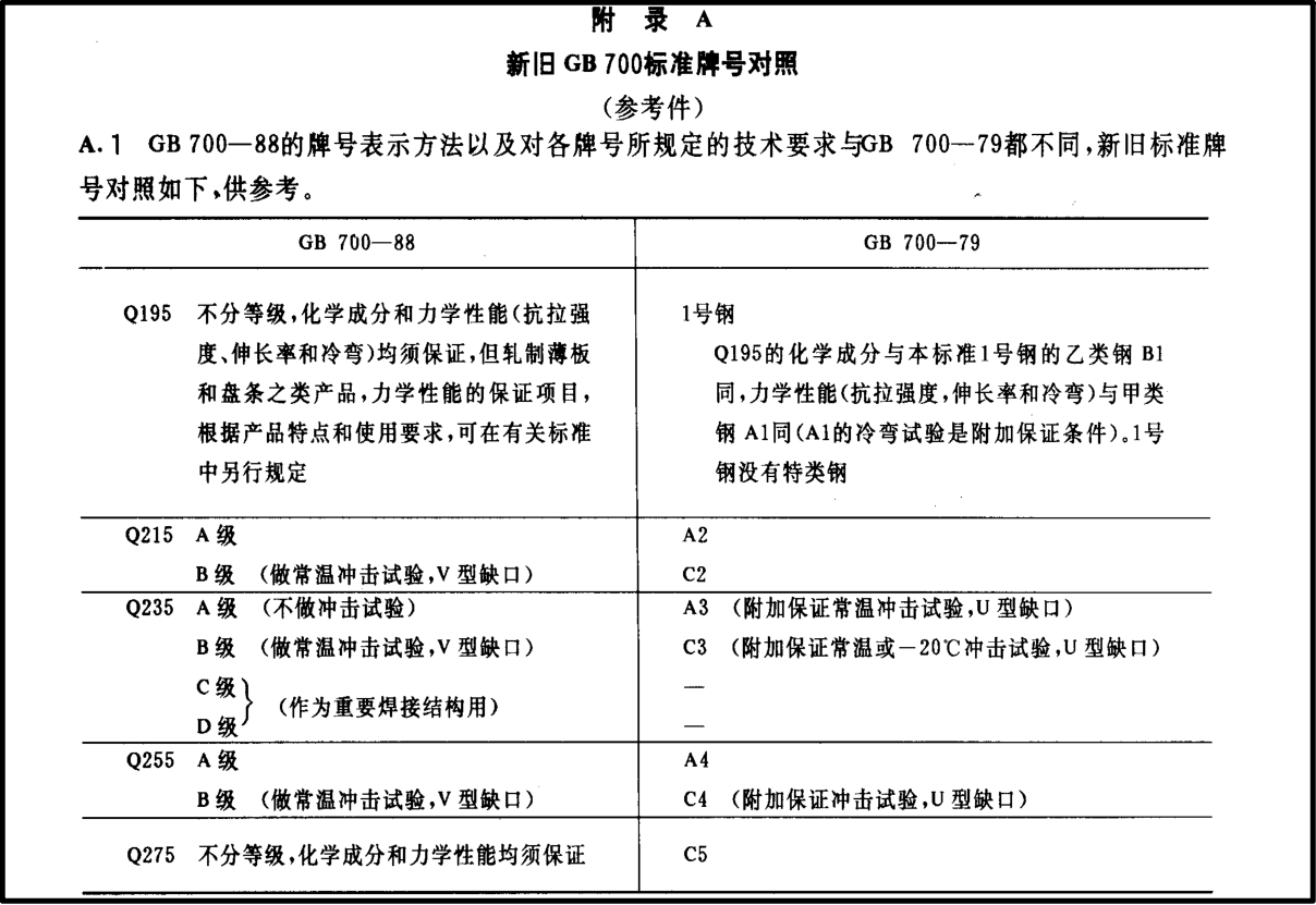 image-20251113204827679